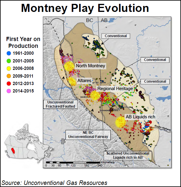 Stock Warrants and Montney Shale : What Do They Have in Common ...